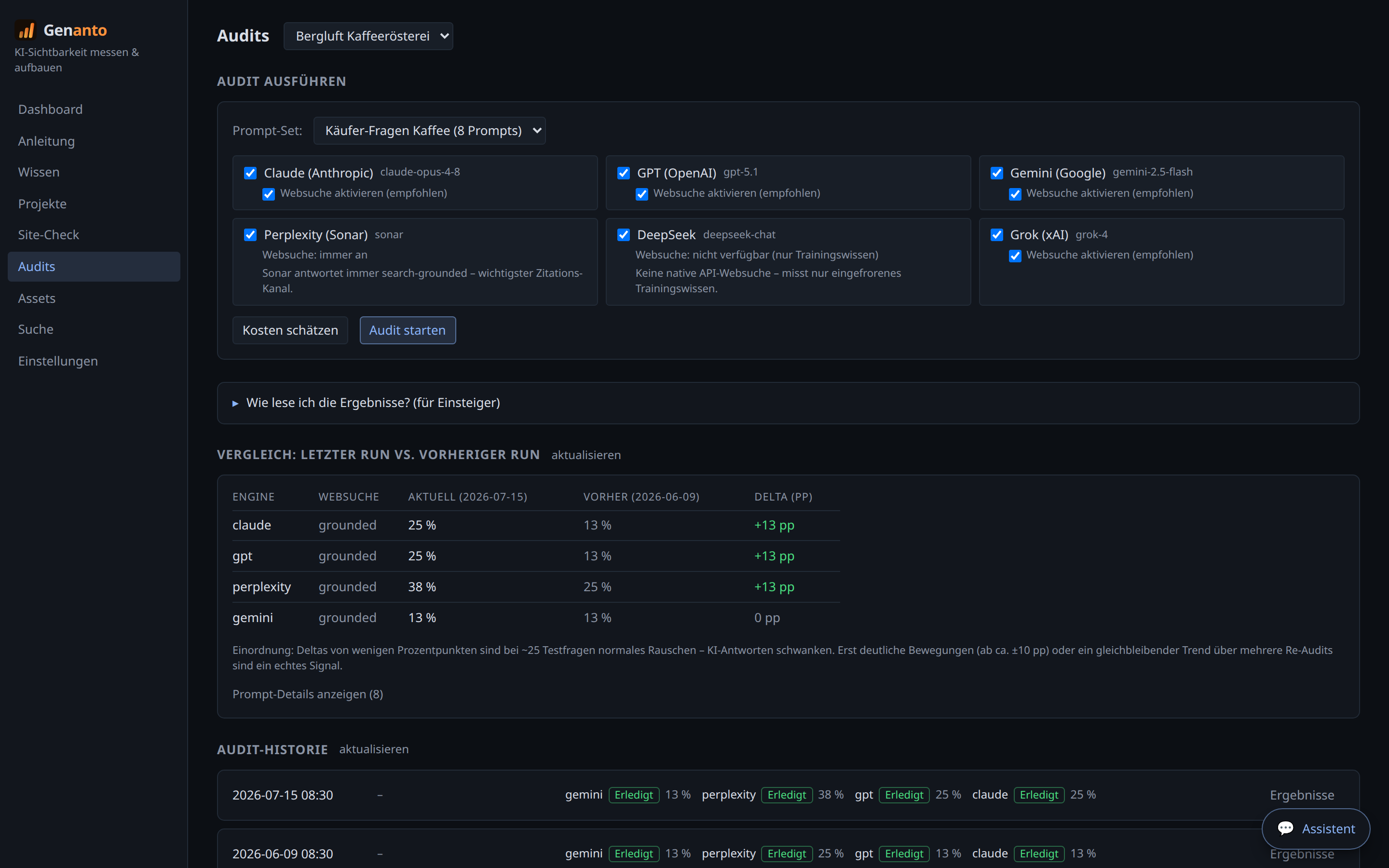 Zum Vergrößern klicken Audit-Ergebnisse mit Nennrate pro Engine und Vergleich