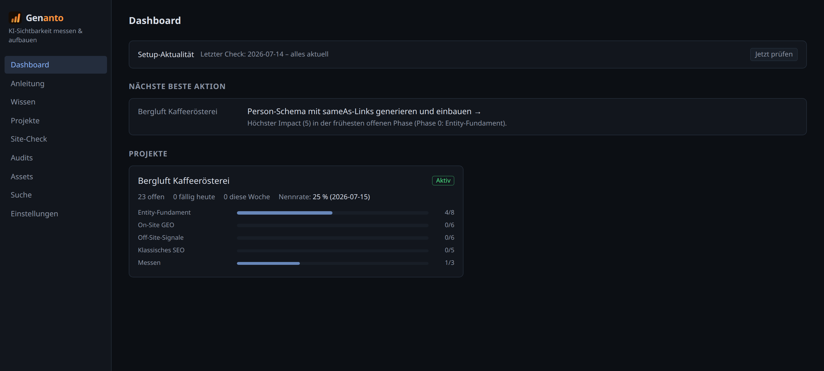 Genanto-Dashboard: Nächste beste Aktion, Projekt-Fortschritt und Nennrate